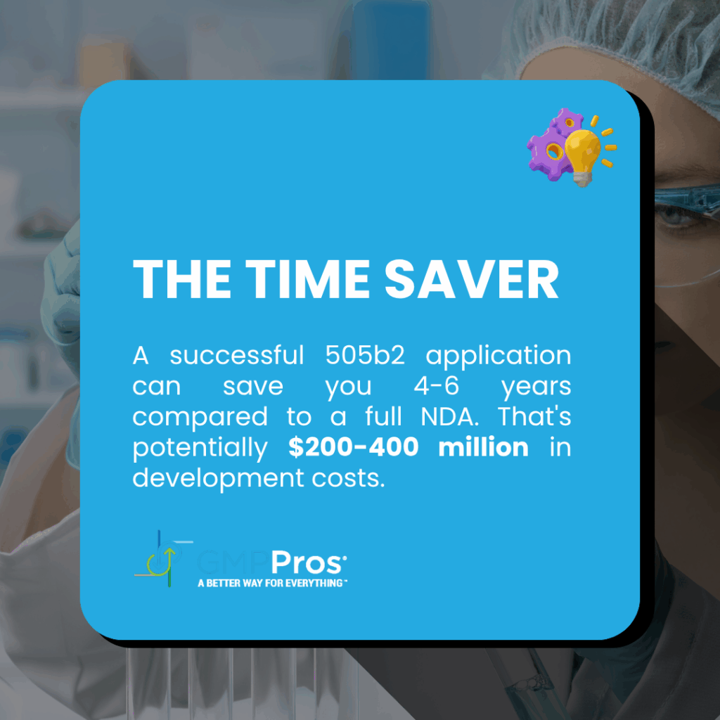 Pharmaceutical scientist working in lab highlighting 505b2 application time and cost savings benefits