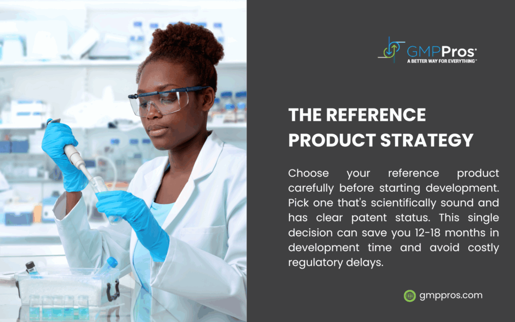 GMP Pros reference product strategy for 505b2 drugs - pharmaceutical scientist analyzing samples in laboratory for drug development