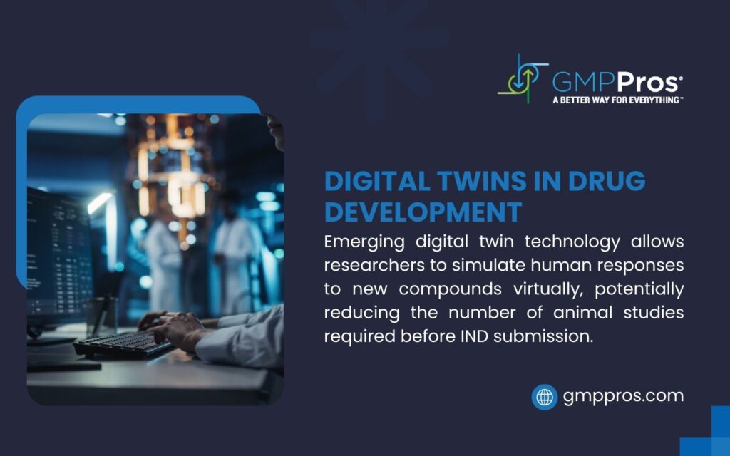 Researchers working at computers in a lab, with text on digital twins in drug development, simulating human responses to reduce animal studies before IND submission, from GMPPros.