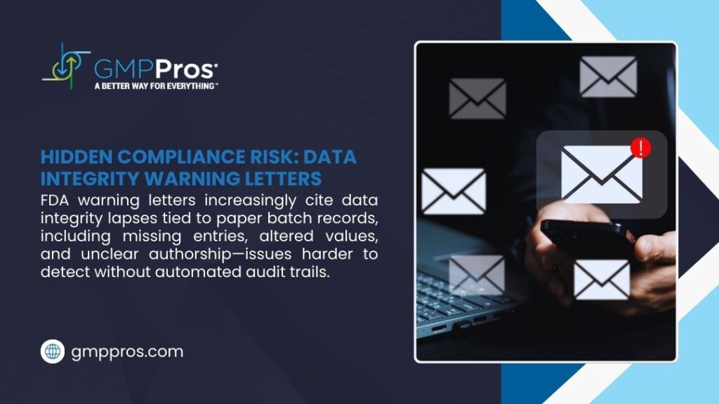 Paper vs Electronic Batch Records: Compliance, Costs & What to Choose 1 Graphic from GMPPros showing a person using a laptop with digital envelope icons and a notification alert, titled "Hidden Compliance Risk: Data Integrity Warning Letters." Text warns FDA increasingly cites data integrity issues in paper records, harder to detect without automation.