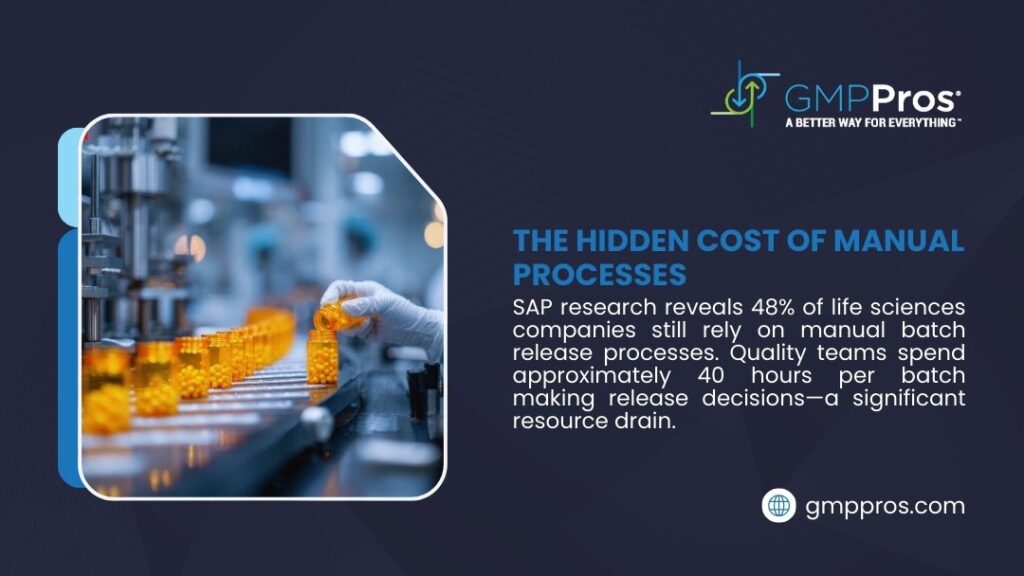How to Reduce Batch Record Cycle Time in FDA-Regulated Manufacturing 1 Pharmaceutical worker handling capsules showing hidden cost of manual processes with 48% of life sciences companies using manual batch release