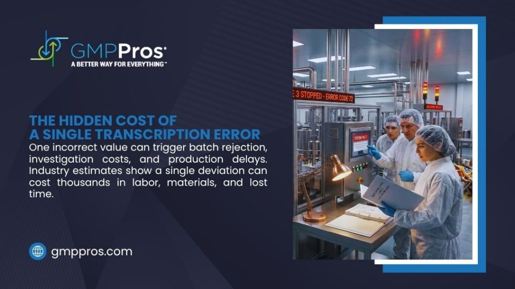 Manual Transcription Errors in Batch Records: Risks, Causes, and How to Prevent Them 2 GMP lab workers reviewing documents at a stopped production line displaying an error code, illustrating the costly impact of a transcription error.