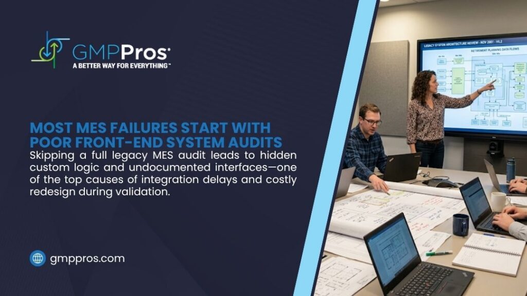 Legacy MES Integration with Electronic Batch Records: A Technical Guide for FDA-Regulated Manufacturers 3 Most MES Failures Start With Poor Front End System Audits 1 2