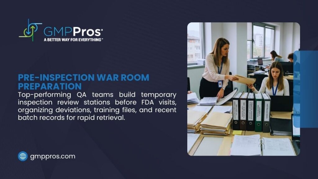 How to Prepare Batch Records for FDA Inspection 3 QA team organizing binders and documents at an office workstation, demonstrating pre-inspection war room preparation for rapid retrieval of batch records during FDA visits.