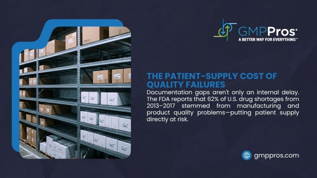 Incomplete Batch Records Causing Lot Release Delays: Why It Happens and How to Prevent It 2 Pharmaceutical warehouse shelves stocked with boxes, illustrating the patient-supply cost of quality failures behind US drug shortages.